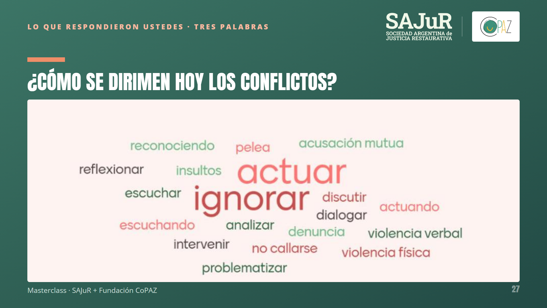 Nube de palabras con las respuestas de la sala a la pregunta &laquo;&iquest;c&oacute;mo se dirimen hoy los conflictos?&raquo;. Las m&aacute;s grandes son &laquo;ignorar&raquo; y &laquo;actuar&raquo;.