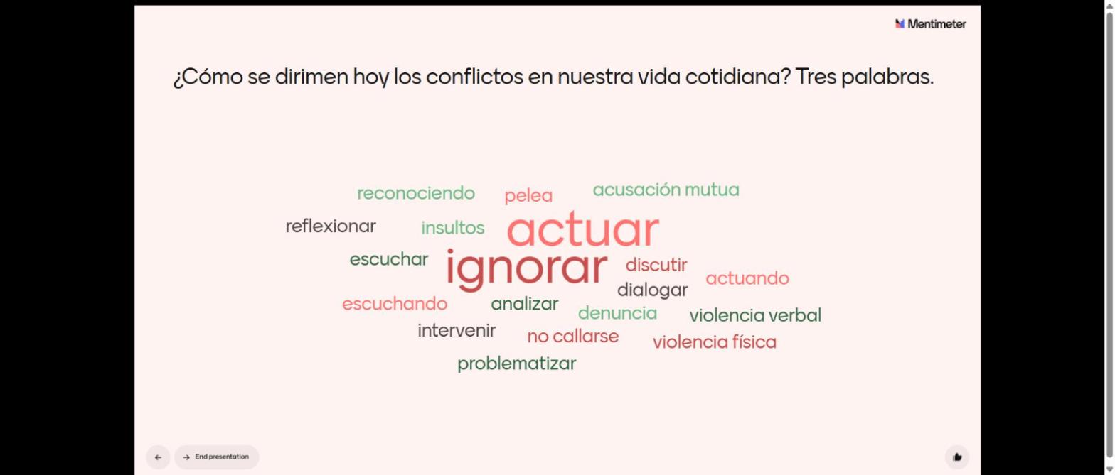 Nube de palabras con las respuestas